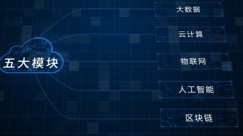 数据清洗可视化平台哪家好